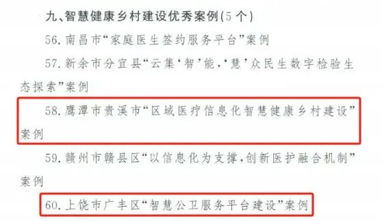 “漸健”樣板+2！廣豐、貴溪入選省級智慧健康鄉(xiāng)村建設(shè)優(yōu)秀案例